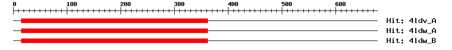 Structure