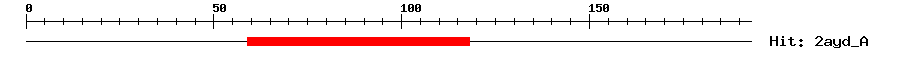 Structure