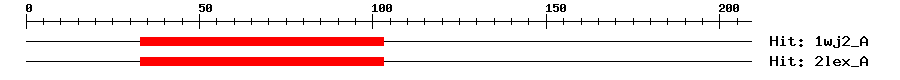 Structure