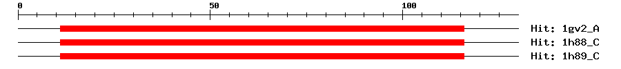 Structure