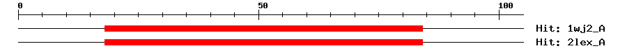 Structure