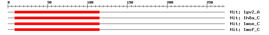 Structure
