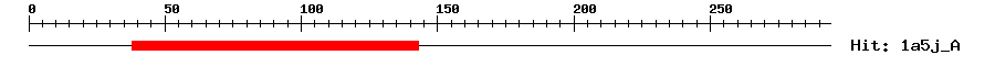 Structure