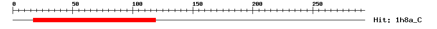 Structure