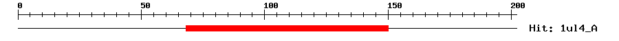 Structure