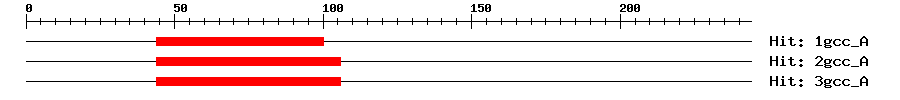 Structure