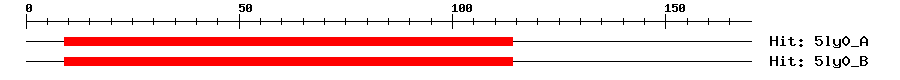 Structure