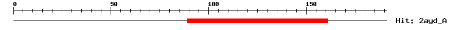 Structure