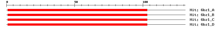 Structure