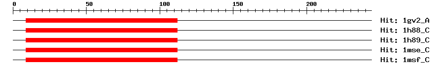Structure
