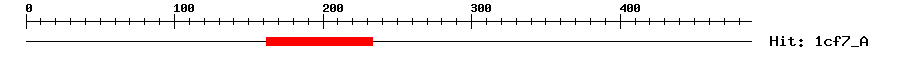 Structure