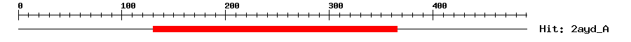 Structure