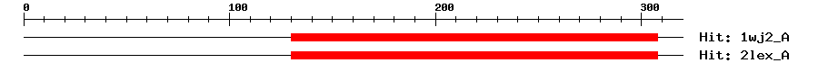 Structure