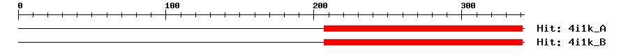 Structure