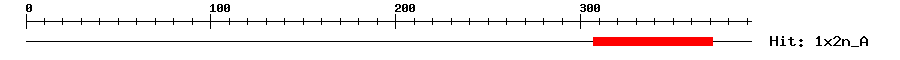 Structure