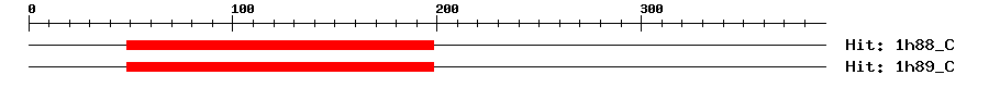 Structure
