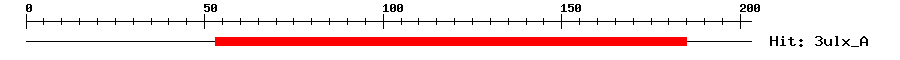 Structure