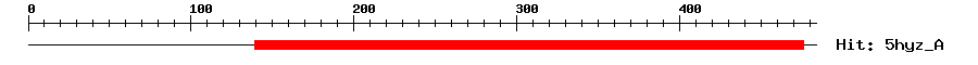 Structure
