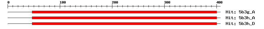 Structure