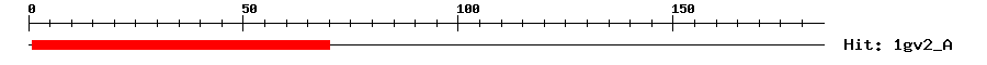 Structure