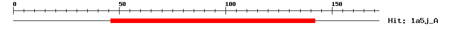 Structure