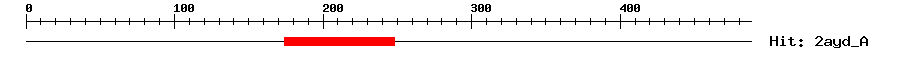 Structure
