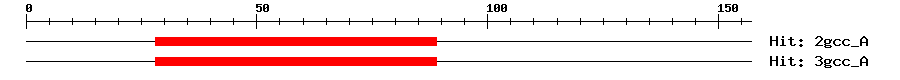 Structure