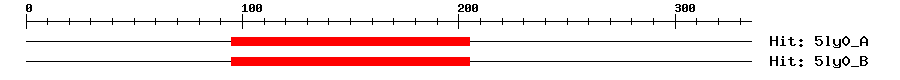 Structure