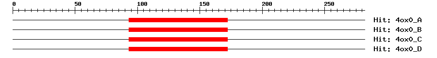 Structure