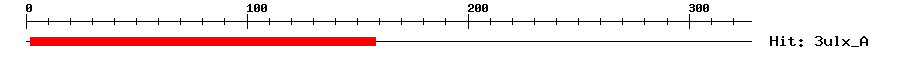 Structure