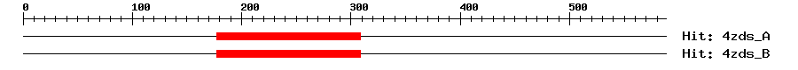 Structure