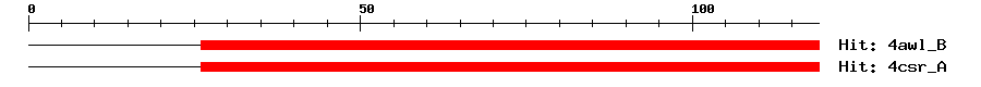 Structure