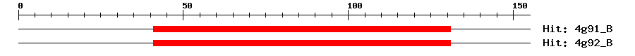 Structure
