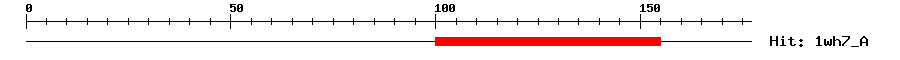 Structure
