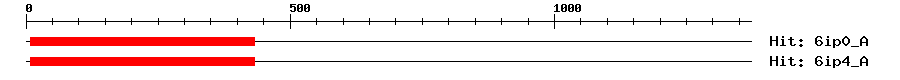 Structure