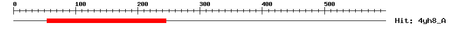 Structure