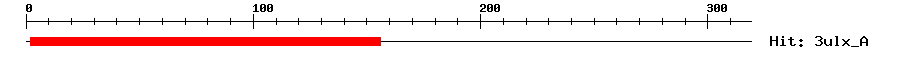 Structure