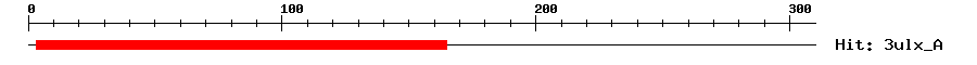 Structure