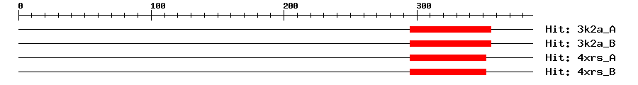 Structure