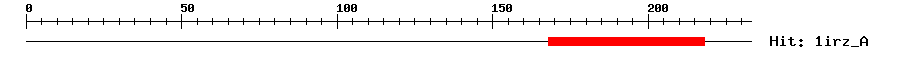 Structure