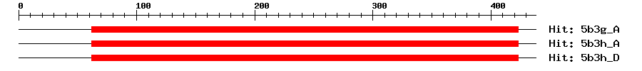 Structure