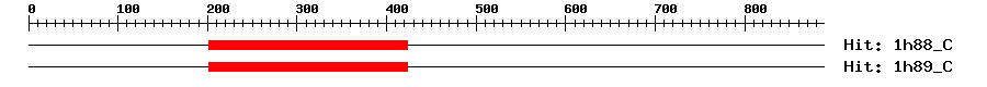 Structure
