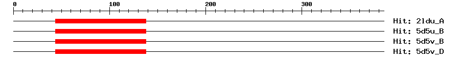 Structure