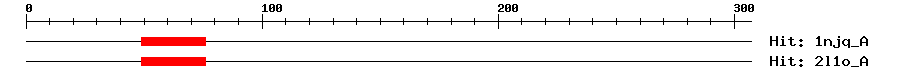 Structure