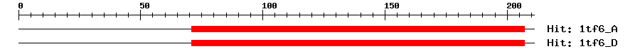 Structure
