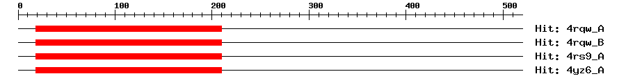 Structure