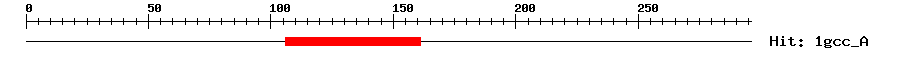 Structure