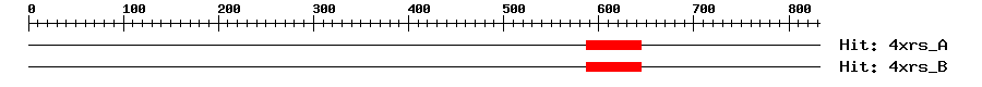 Structure