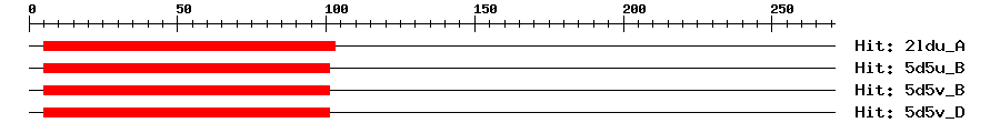 Structure