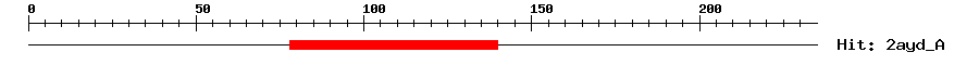 Structure